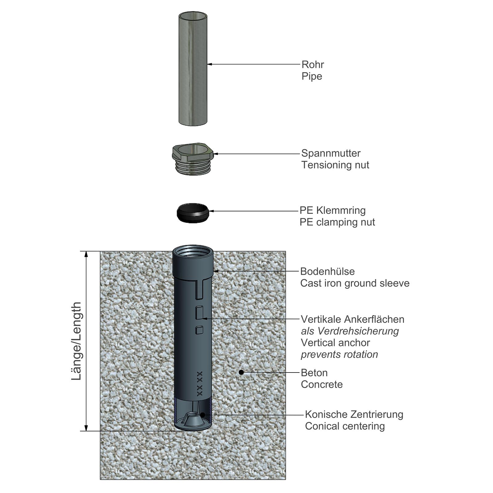 Bodenhülse Gusseisen mit Spannmutter und PE-Klemmring Ø 60 mm, Länge 300 mm Bodenhülse Gusseisen mit Spannmutter und PE-Klemmring Ø 89 mm, Länge 500 mm